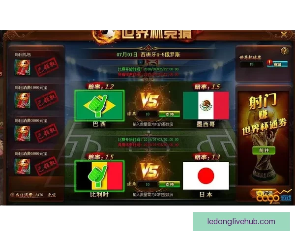 世界杯竞猜赛事分析深度解读全方位预测各队表现及胜负走势